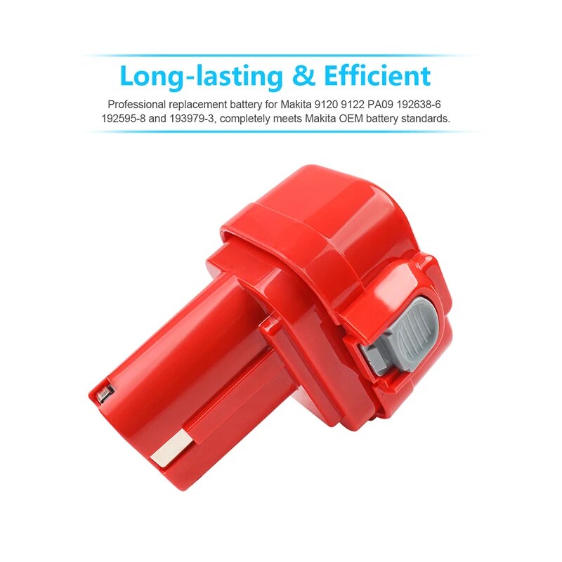 2-PACK For Makita 9.6V NI-MH PA09 Battery 6222D 9100 9120 9122 9133 9134 9135 6207D 6261D 6207D Replacement Power Tool Battery. 