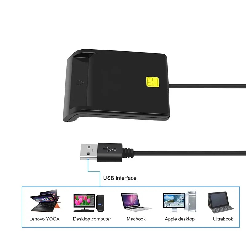 X01 USB Smart Card Reader For Bank Card IC/ID EMV card Reader High Quality for Windows 7 8 10 Linux OS USB-CCID ISO 7816. 