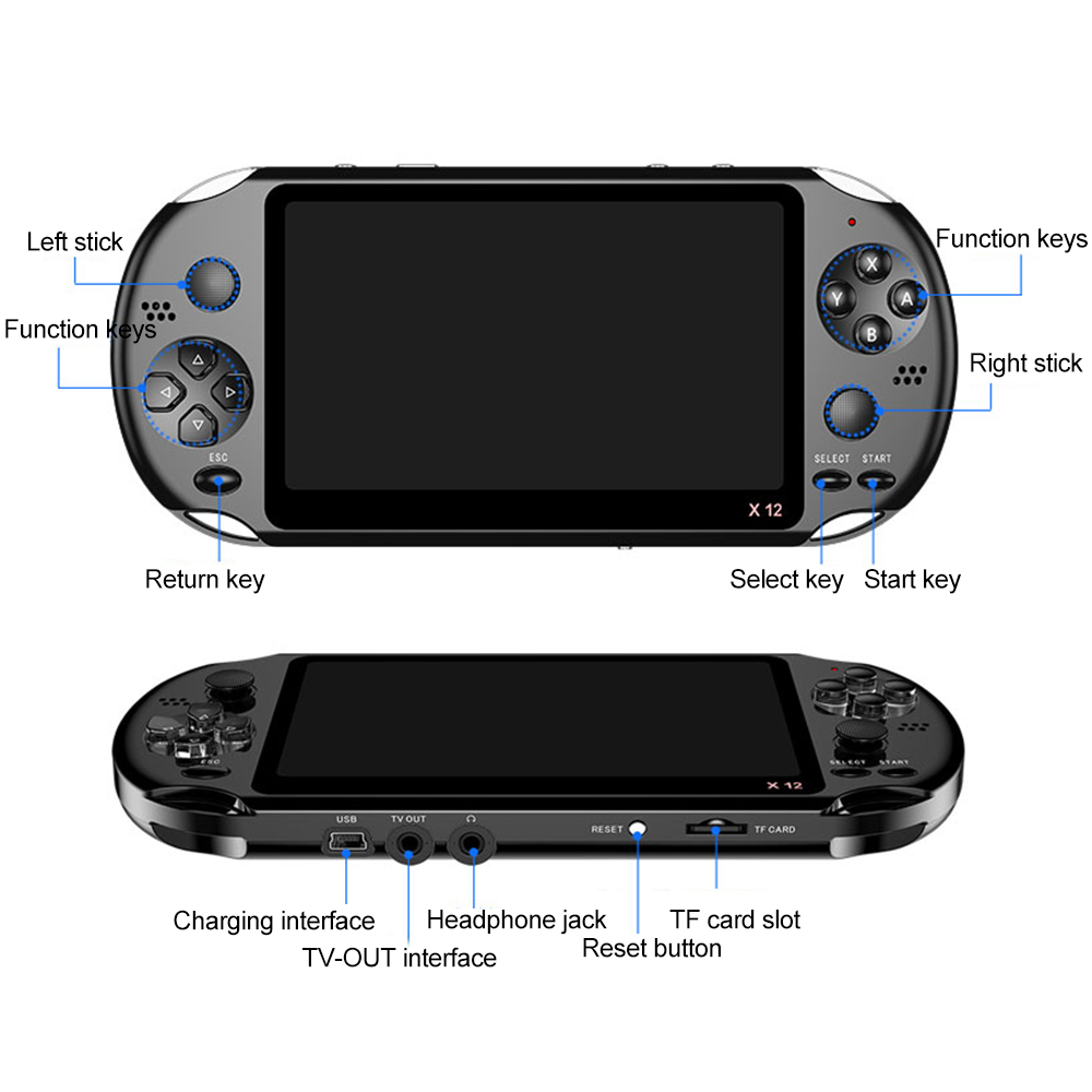 X12 5.1 Inch Handheld Video Game Console 8GB PSP FC GBA NES Built-in 10000 Game Console Game Console. 