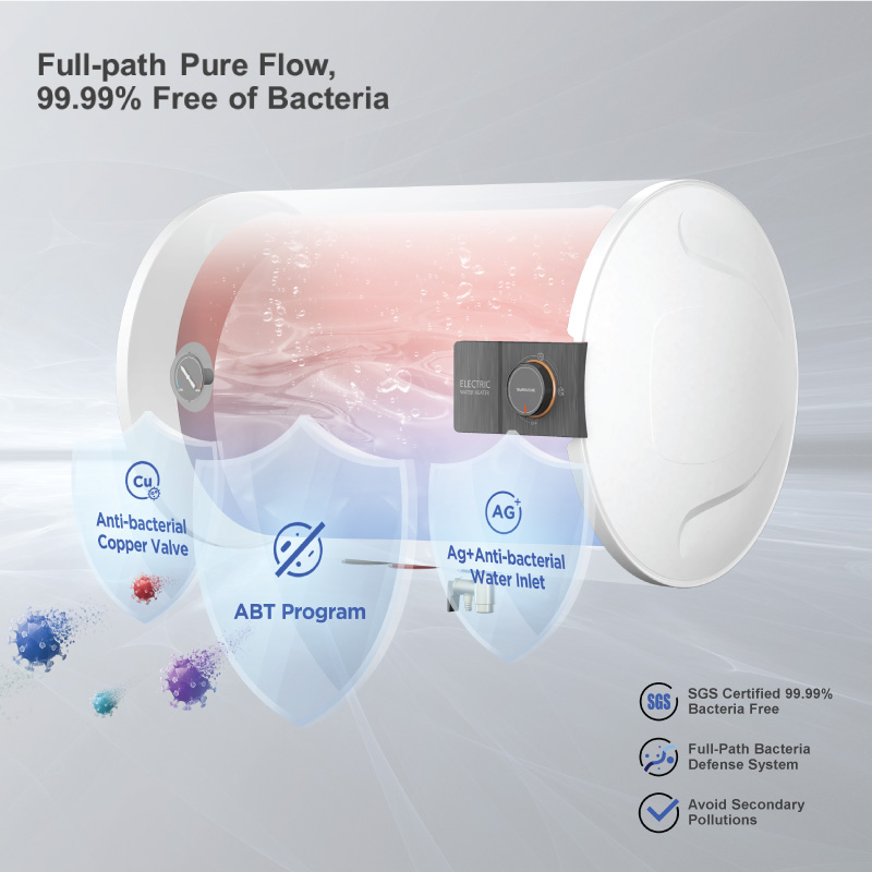 Innovative Appliance - Midea D30-15A6 - Geyser / Water Heater 30L - White - Break Trend - Professional Quality. 