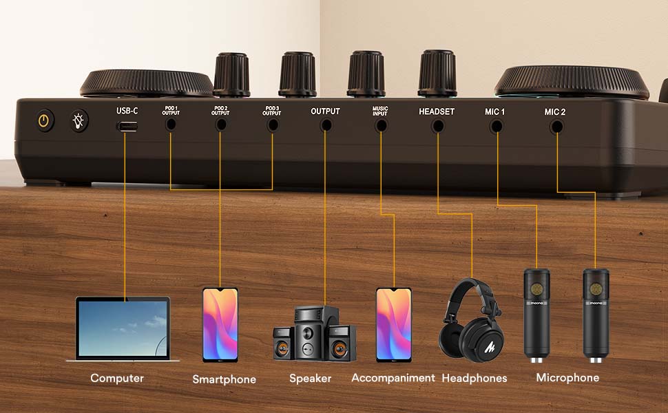 MAONO AU-AM200 S1 MAONOCASTER Lite Portable All-In-One Podcast Production Studio. 