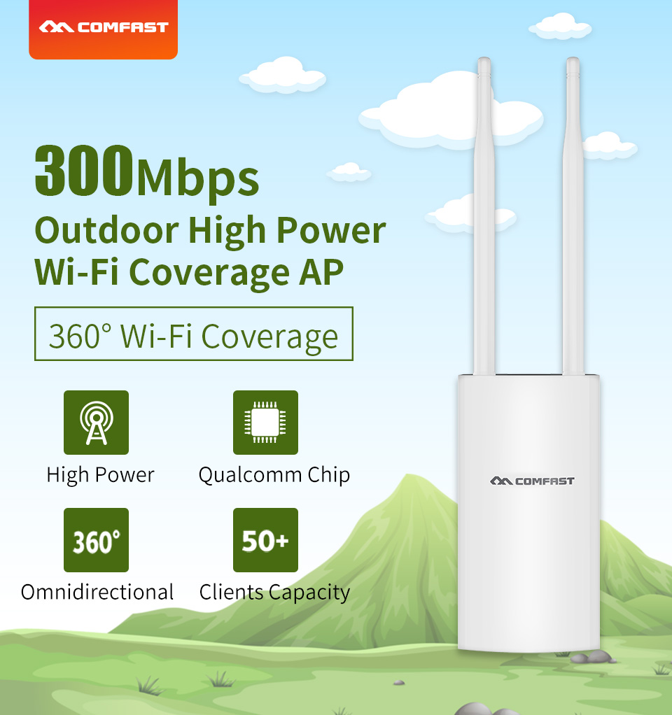 Comfast CF-EW71 2.4GHz Outdoor AP 300Mbps High Power Omnidirectional Coverage Access Point Garden Street Wifi Base Station. 
