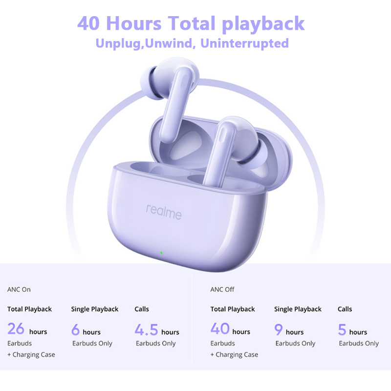 Global Version realme Buds T310 Bluetooth 5.4 Wireless TWS Earphone 40H Battery Life Headphone 46dB Active Noise Cancelling. 
