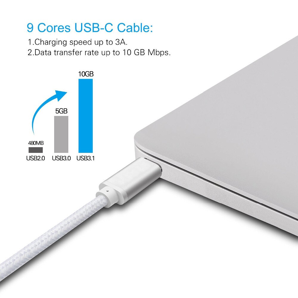 【Hey my home】1M Aluminum USB Type C Sync Charger Cable for Wileyfox Swift 2, 2 Plus Type C 3.1 Charging Cable. 