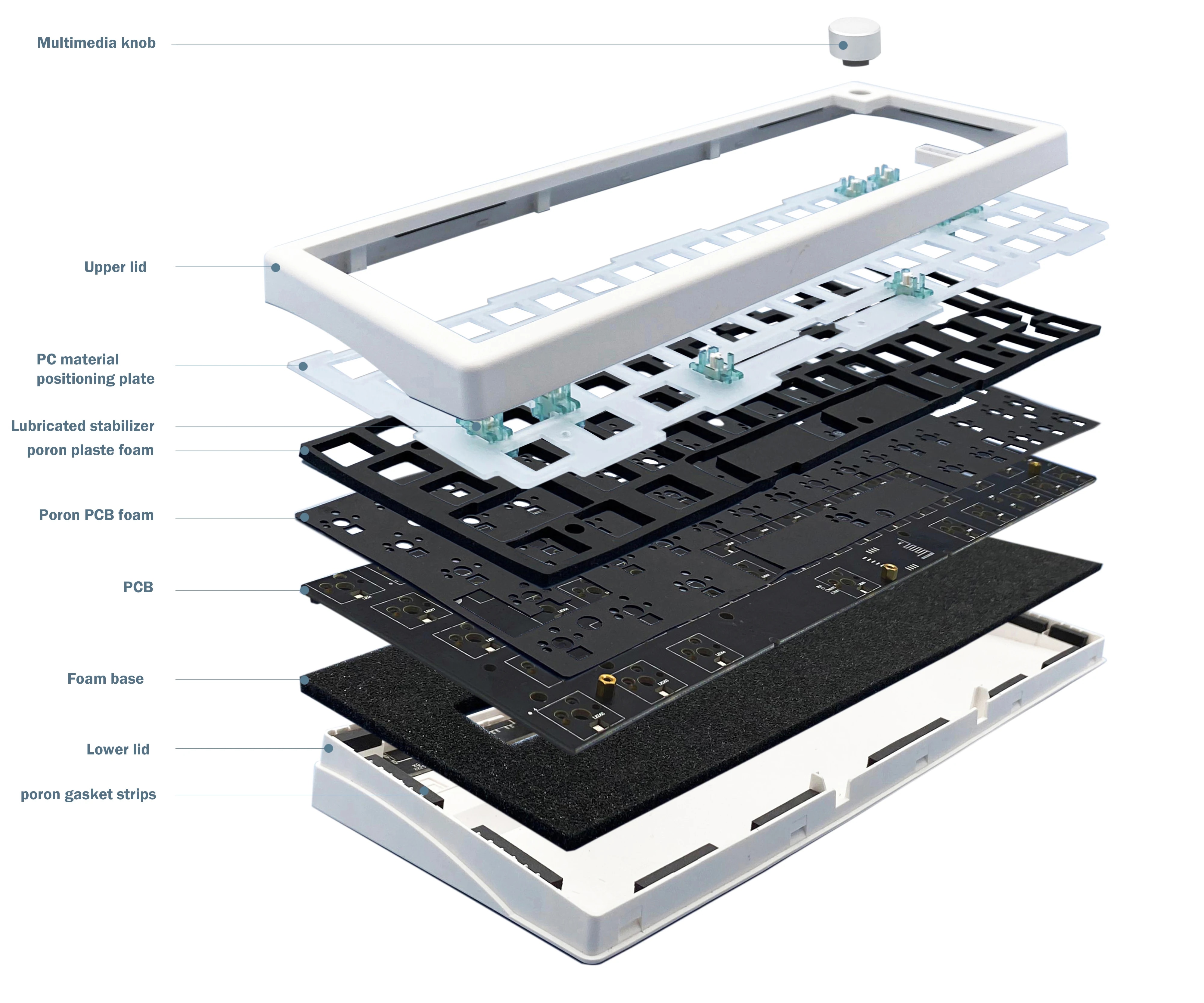 ZUOYA GMK67 customized Mechanical keyboard kit hot-swappable Bluetooth 2.4G Wireless RGB Backlit Gasket Structure keyboard 3-mod. 