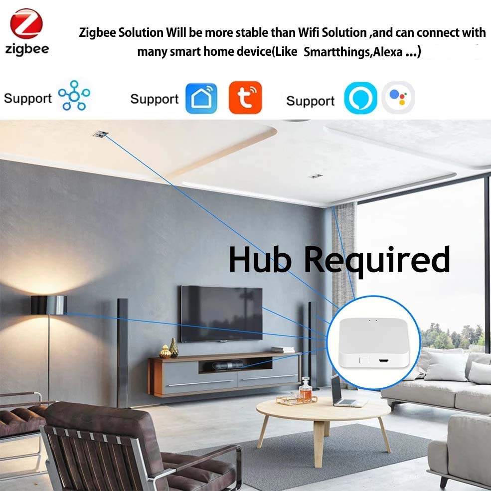 Smart Zigbee USB Led Lights Tuya Wifi RGB led Strip DC5V 5050 Smart Led TV Back Lighting Wok With Alexa Google Home. 