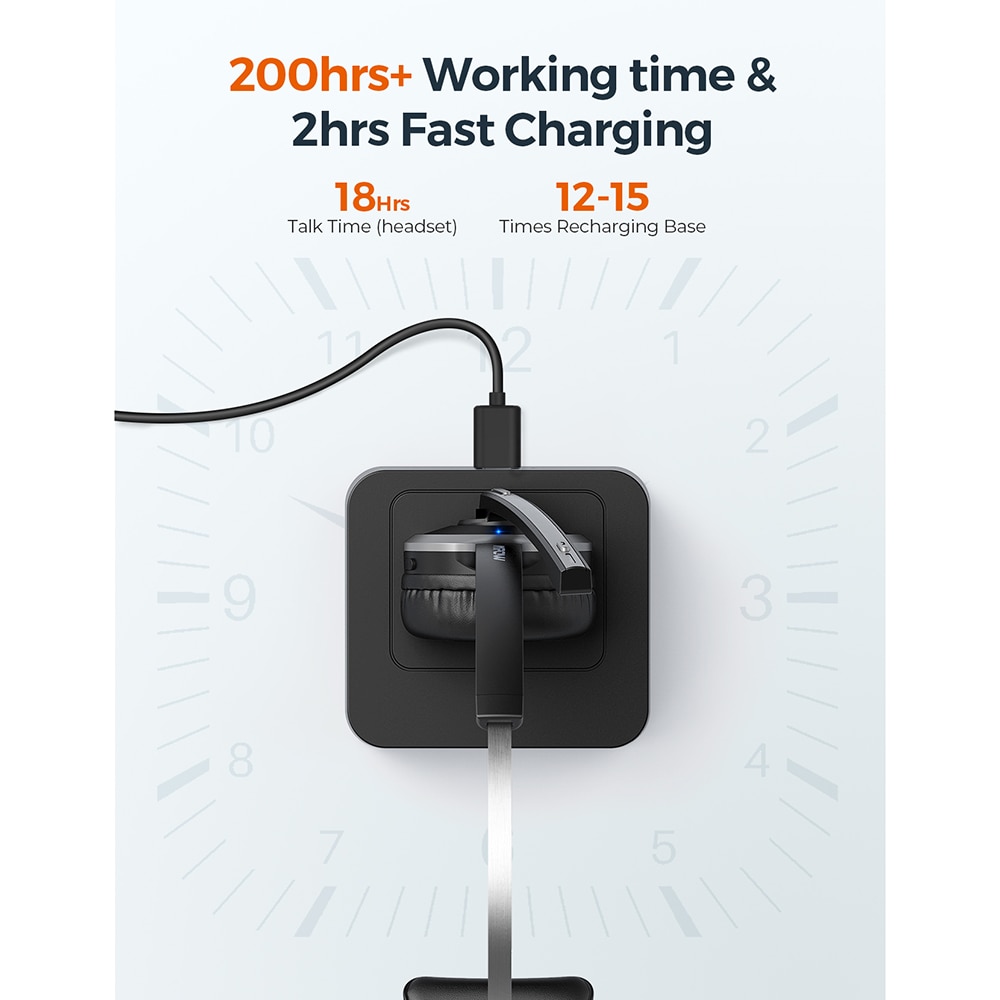 Mpow M5 Pro Bluetooth 5.0 Headphones with Mic Charging Base Wireless Headset for PC Laptop Call Center Office 18H Talking Time. 