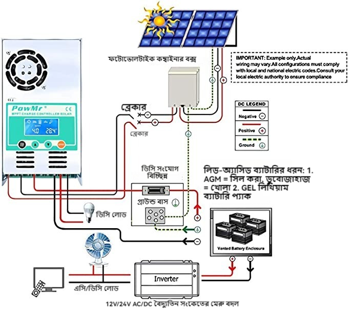 PowMr 60A MPPT Solar Charger Controller 12V 24V 36V 48V With Blacklight LCD Regulator Max PV Input 190VDC Support Lithium Battery HHJ-60A. 