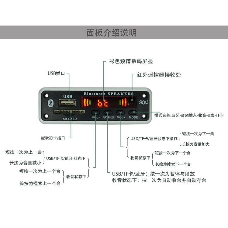 12V long bluetooth bluetooth decoder board mp3 module lossless decoder bluetooth motherboard stock stock. 