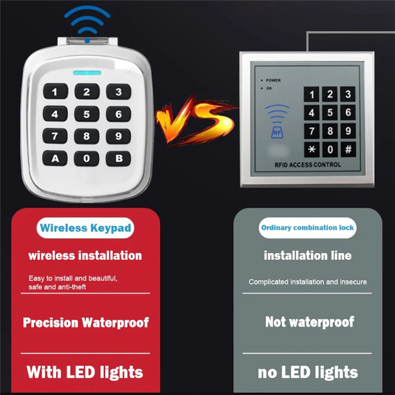 Wireless Keypad Garage Door Remote Control 4 in 1 280-868MHz MultiFrequency Gate Remote Control Garage Door Opener Easy Install. 