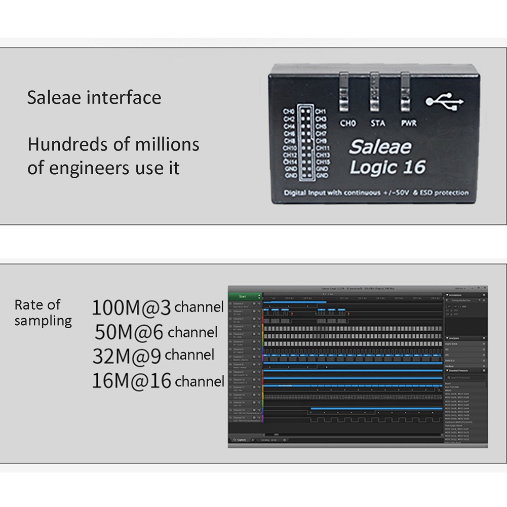 1 Set Logic Analyzer Logic Analyzer Plastic Case Saleae USB Saleae16 Plastic Case for ARM FPGA DSLogic. 