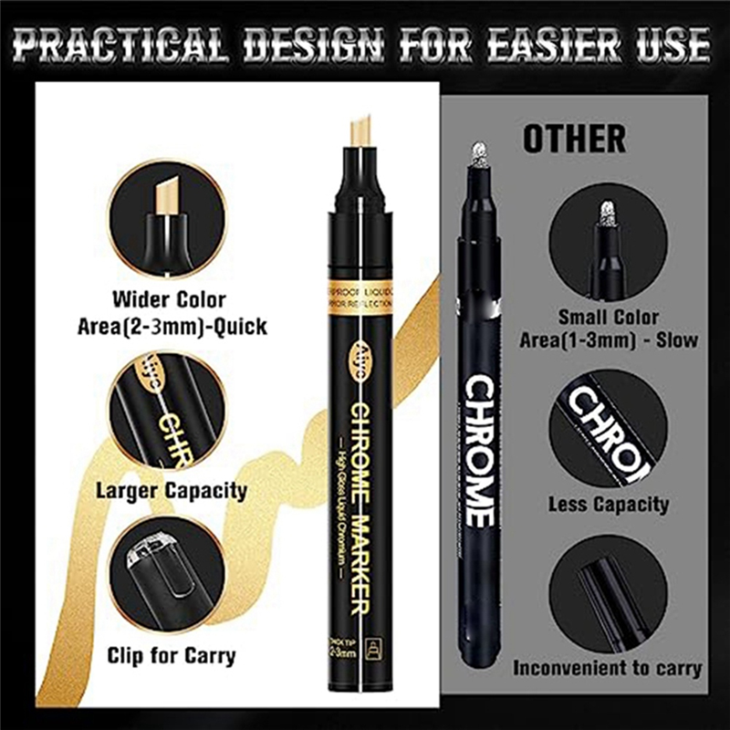 Metal Pen Reflective Paint Pen 3 Colors Permanent Metallic Markers, 2-3mm Larger Application Area, High Gloss, Waterproof. 