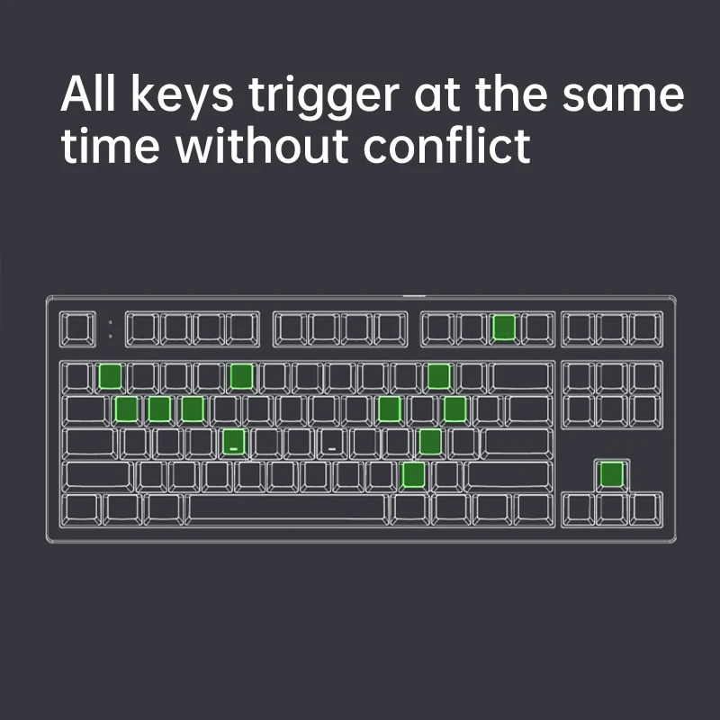 FL·ESPORTS MK870 Keyboard Kit Single-Three-Mode Mechanical Keyboard Full Key Hot Swap RGB DIY Customized Keyboard Accessories. 