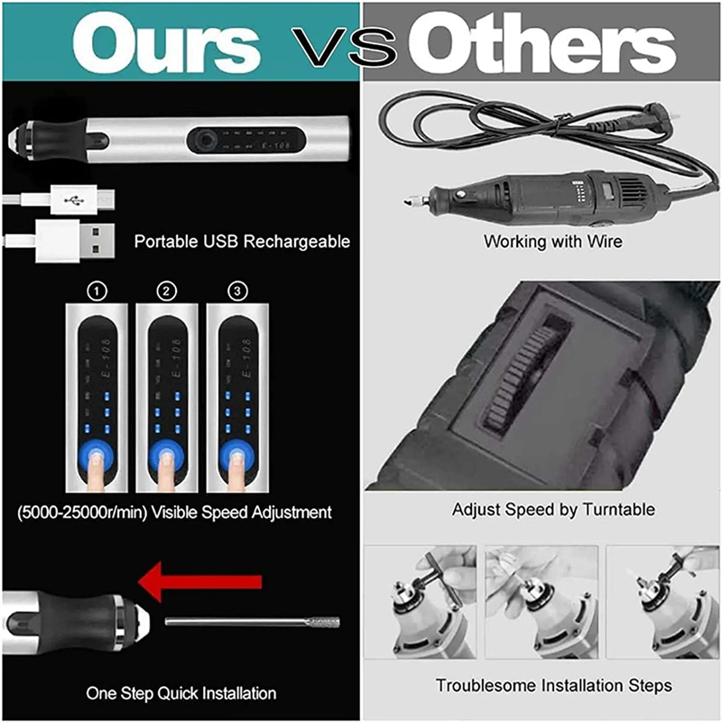 USB Customizer Professional Engraving Pen 30 Bits Rechargeable Engraving Pen Cordless Wood Glass and Plastic Portable Engraving Pen. 