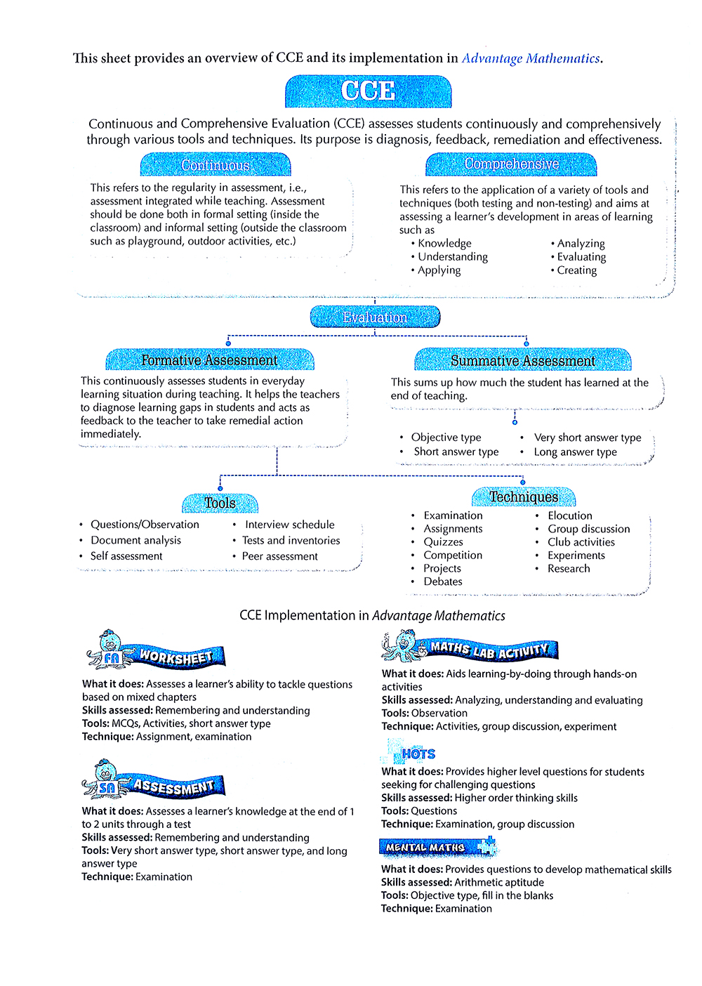 Oxford Advantage Mathematics (Class 6). 
