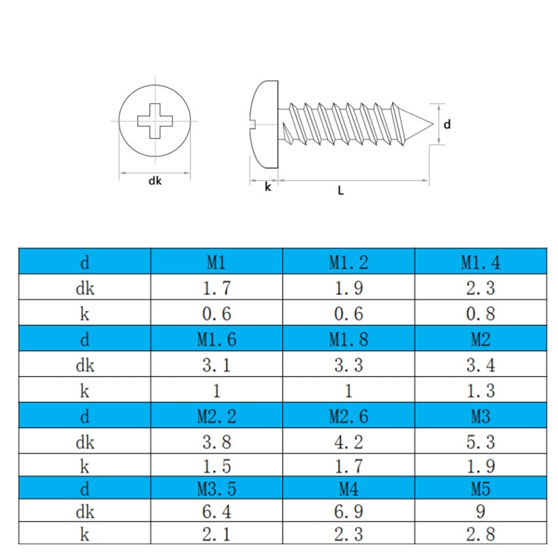 M1 M1.2 M1.4 M1.6 M1.8 M2 M3 M4 Cross Head STapping Screw Assortment Kit Wood Thread Nail Screw Sets Round Head Small Screws. 