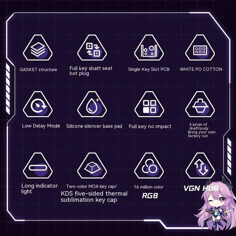 VGN V87 Pro Mechanical Keyboard Tri-mode Wireless USB Dynamic RGB Ergonomics PC Gamer Win Mac N-key Rollover Diana Athena Custom. 