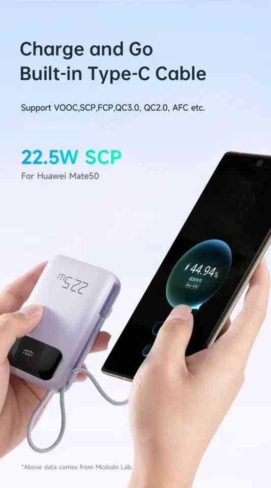 Mcdodo MC-324 22.5W 10000mAh Power Bank With Built-in Type-C Cable. 