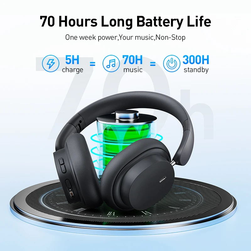 Baseus Bowie D05 Wireless Headphone Bluetooth 5.3 Earphone HIFI Level Headset 40mm Driver Foldable Over Ear Headphone 70H Time. 