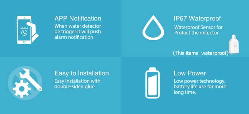 Tuya Smart Life Water Leakage Alarm Independent Wifi Leak Sensor Detector Flood Alert Overflow Home Security Automation System. 