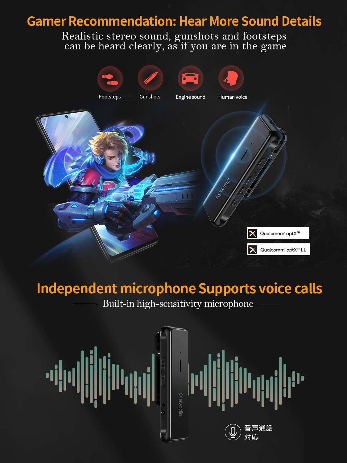 Glazata Bluetooth 5.1 Audio Receiver Portable Wireless Adapter 3.5mm AUX APTX APTX-LL Low Latency For Game Music Live Streaming. 
