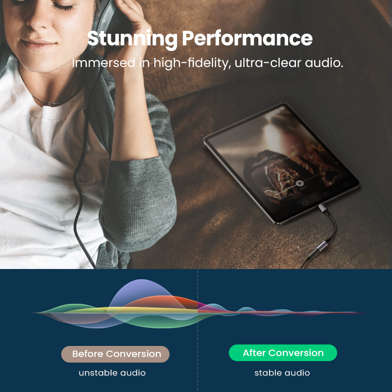 UGREEN USB C to 3.5mm Audio Adapter Braided Type C Male to Headphone Aux Jack Female Dongle HiFi DAC Cable Cord for Galaxy S21/S20 Pixel 5 4 XL iPad Pro Air Xiaomi Mi 11/10/9 OnePlus 8t/8 Pro. 