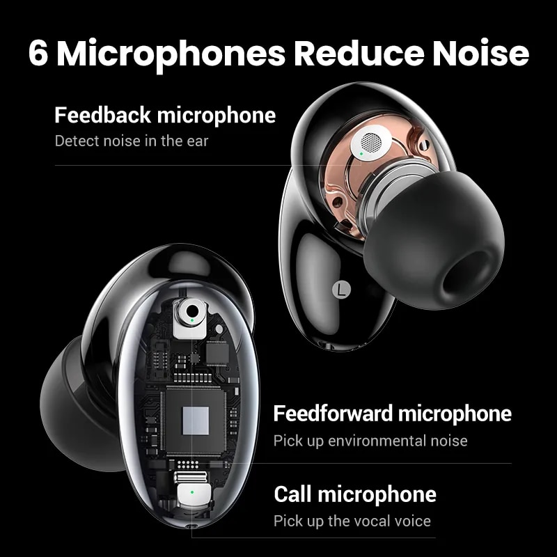 UGREEN HiTune X6 ANC Wireless Headphone Bluetooth 5.1 TWS Earbuds ANC 35dB Hybrid Active Noise Cancelling for iPhone 15 Pro Max. 