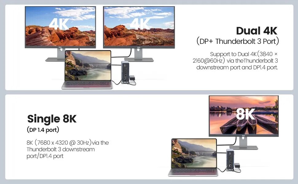 ORICO Thunderbolt 4 Docking Station Type C to HDMI-compatible Adapter 4K@60Hz USB 3.0 3.1 HUB Splitter for MacBook Mac Windows. 
