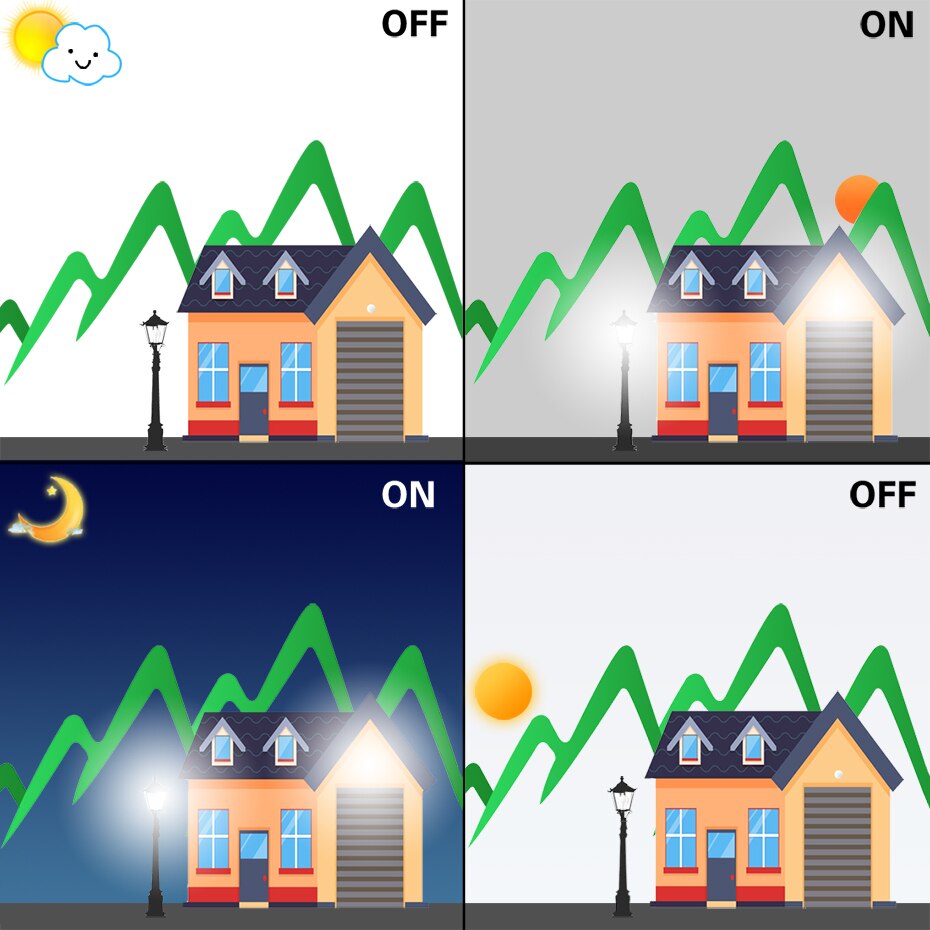 LED Sensor Light E27 B22 Dusk to Dawn LED Smart Bulb Lamp 10W 15W Night Light Auto On/Off For Home Porch Yard Garage Garden. 