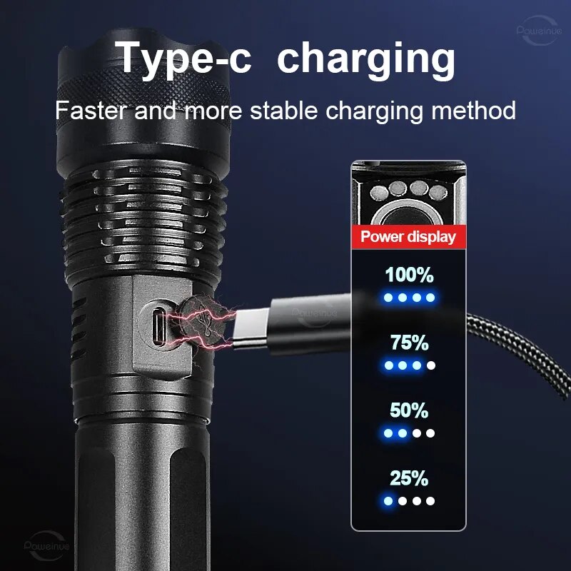 Ultra Bright XHP360 LED Flashlight High Power Flash Light Type-C Rechargeable Lamp Telescopic Zoom Torch Outdoor Camping Lantern. 
