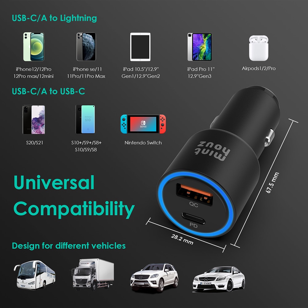 【happy one】USB C Charger 38W Dual Port Fast USB PD3.0&QC3.0 Type C Power Adapter For 12 Mini/Pro/Pro Max iPad Note 20. 