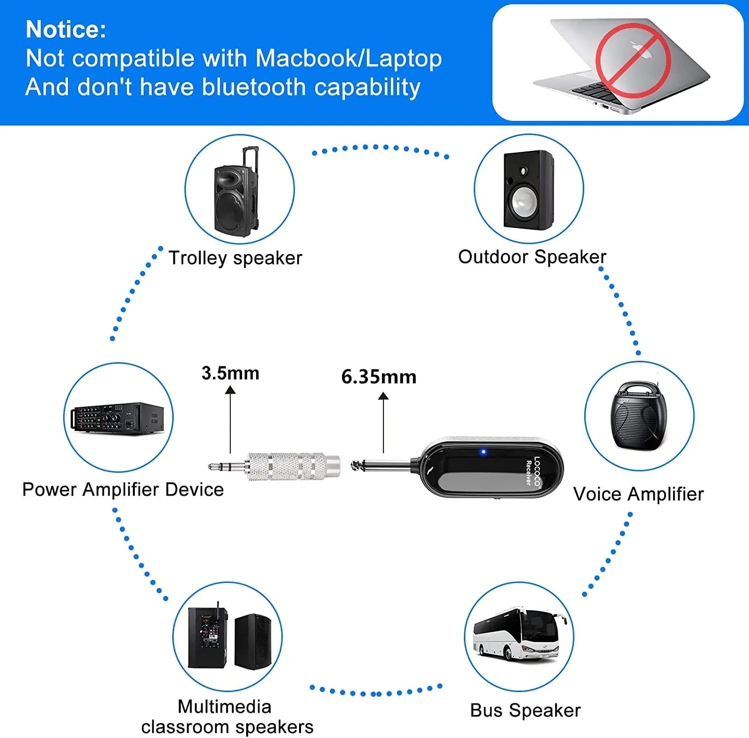 XIAOKOA LOCOCO Wireless Microphone UHF Wireless Mic System with LED Digital Display165 ft Range Microphone for Voice Amplifier. 