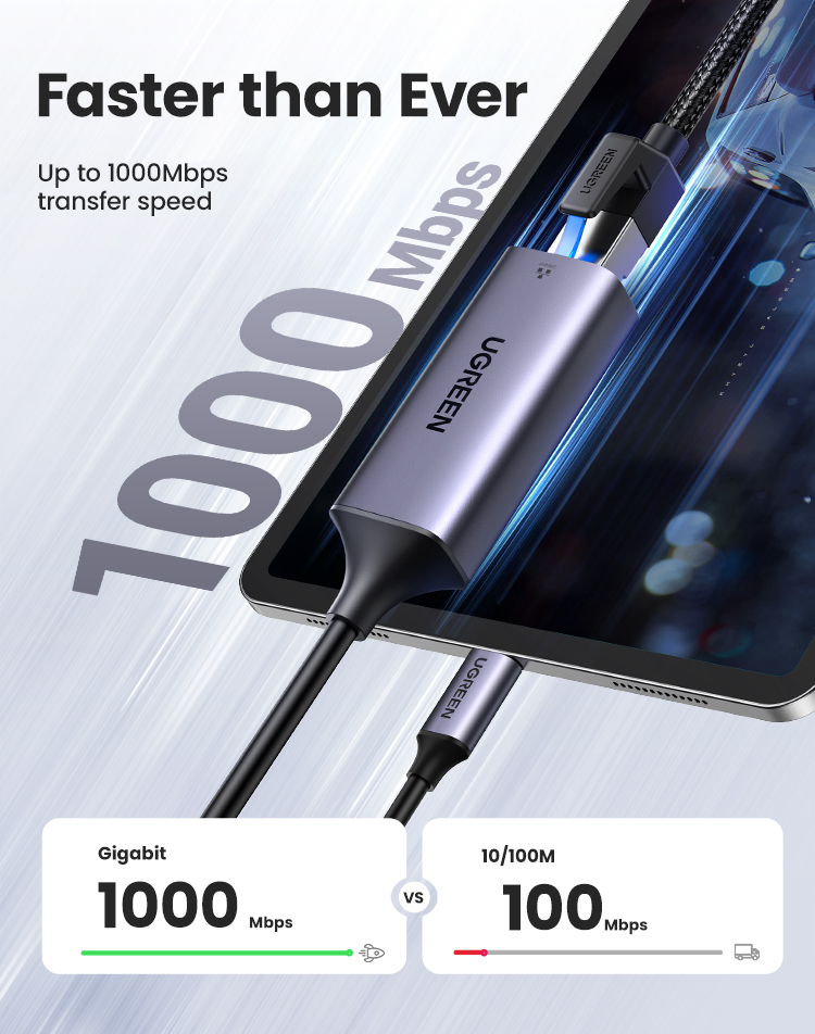 UGREEN CM199 (50737) USB Type-C to 10/100/1000M Ethernet Adapter - Interface: USB 3.0 Type C - Foldable and Portable design - Transfer Rate up to 1000 Mbps - Ideal for laptop, tablet and most USB-C powered. 