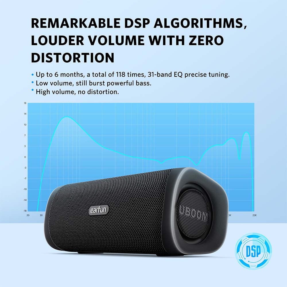 EarFun UBOOM L Portable Wireless Speaker. 