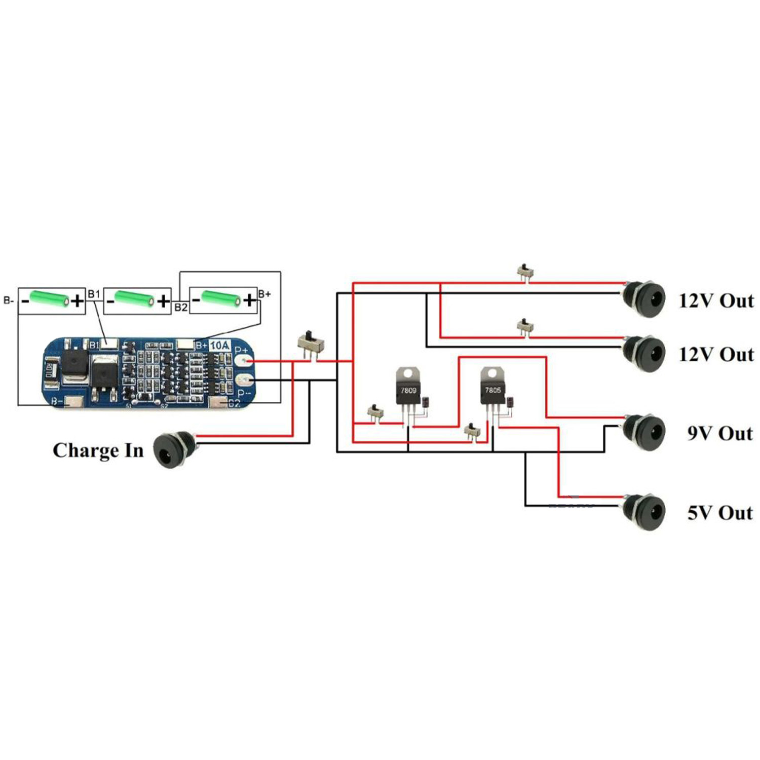 Wi-Fi Routers and Onu-Combo Kits - Complete Networking Kit for Easy Setup Easy to Use and Maintain - USP kit For Router and ONU by Akram Electronics. 
