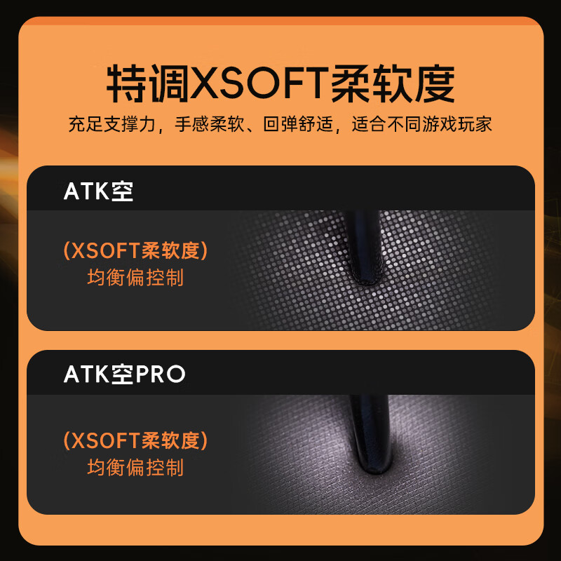 ATK KONG Pro Mouse Pad Fibre Waterproof Prevent Hand Sweating Extra-large Size Antiskid Mousepad Office Gaming Gifts Atk Kong. 