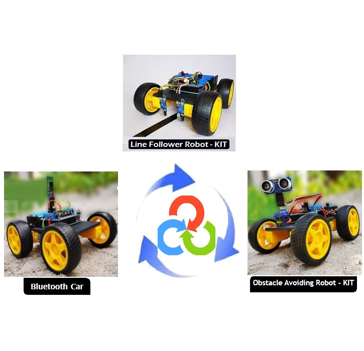3 in 1 Robot Kit Set || Special RoboBox-5. 