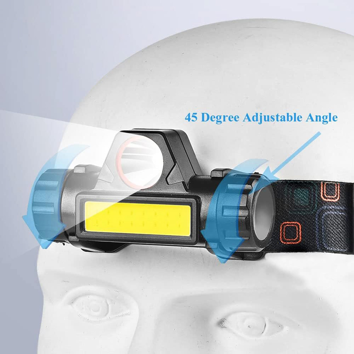 Rechargeable head lamp with usb charging high power. 
