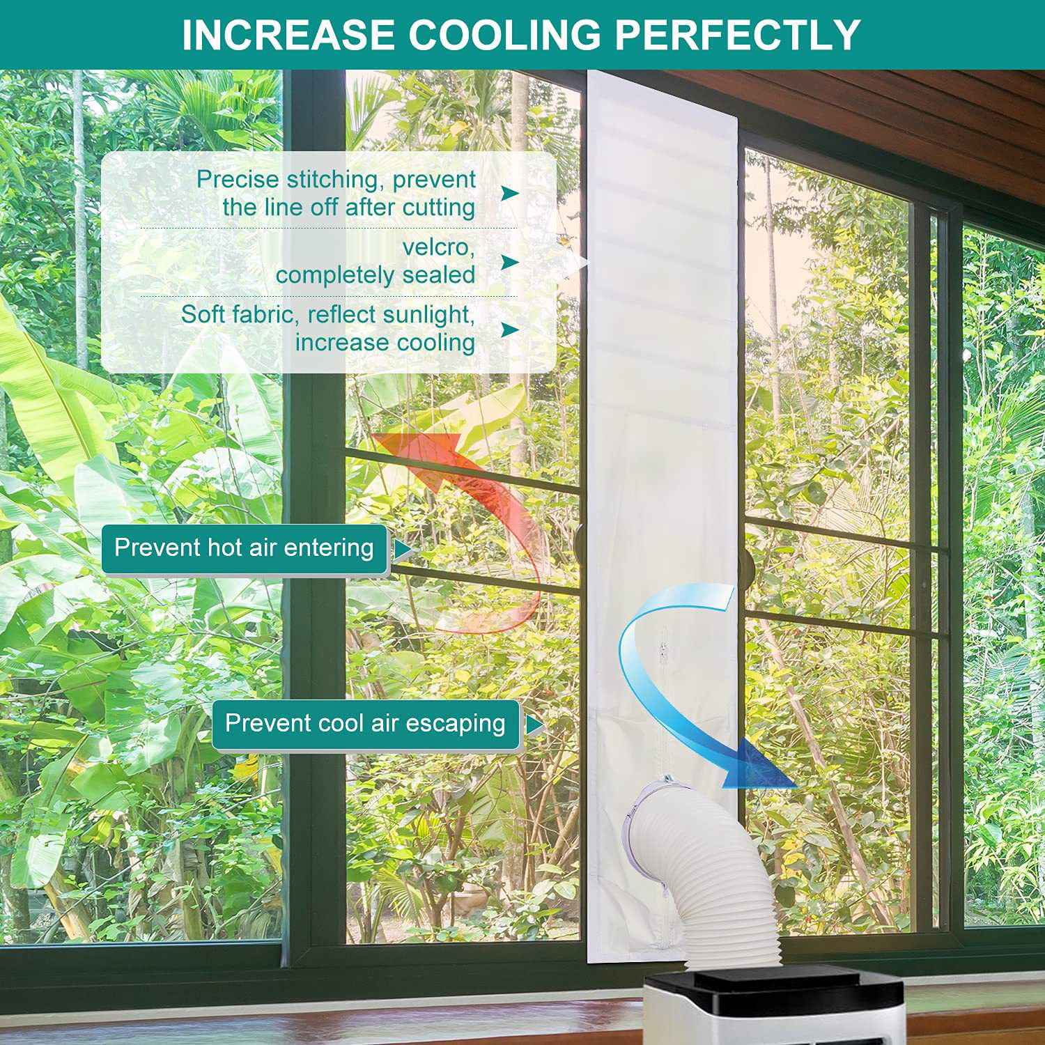 Portable Air Conditioner Parts-Air Conditioner Window Kit-Portable Ac Window Kit-Sliding Door Window Vent Kit. 