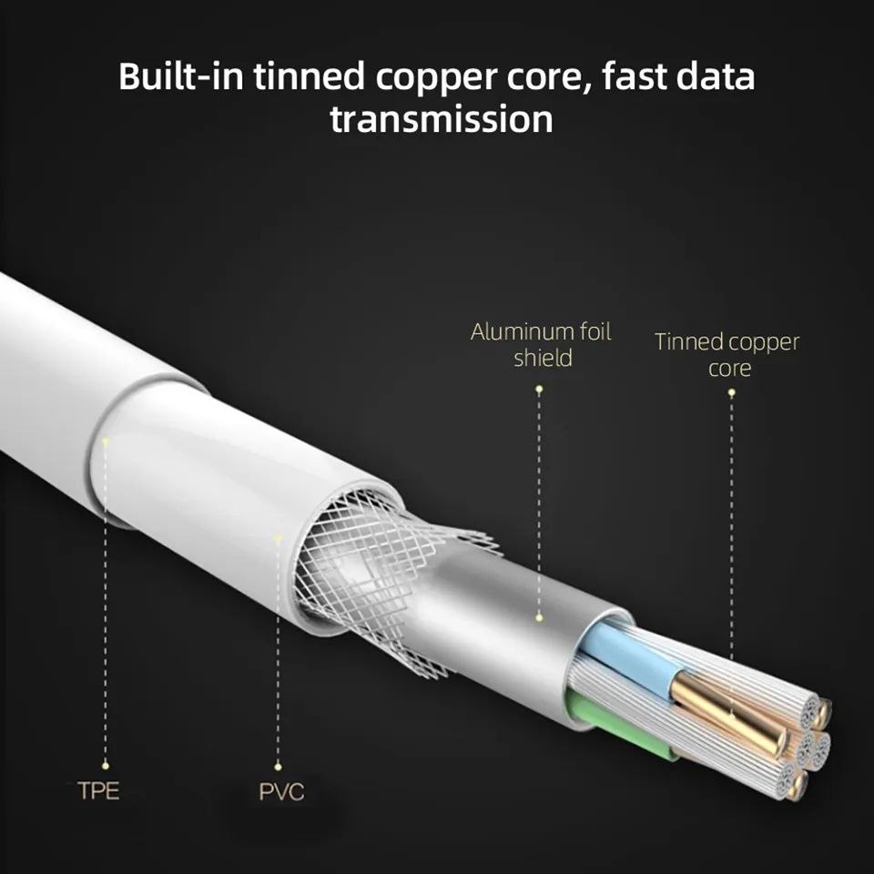 Samsung Original USB C to USB C Cable 25W 45W 5A Super Fast Charging for Galaxy. 