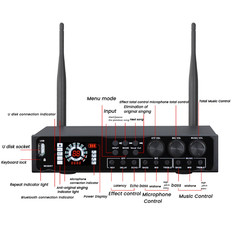 Wireless Microphone System Single Cordless Microphone Set UHF Professional Dynamic Mic Metal for Karaoke Home Church. 