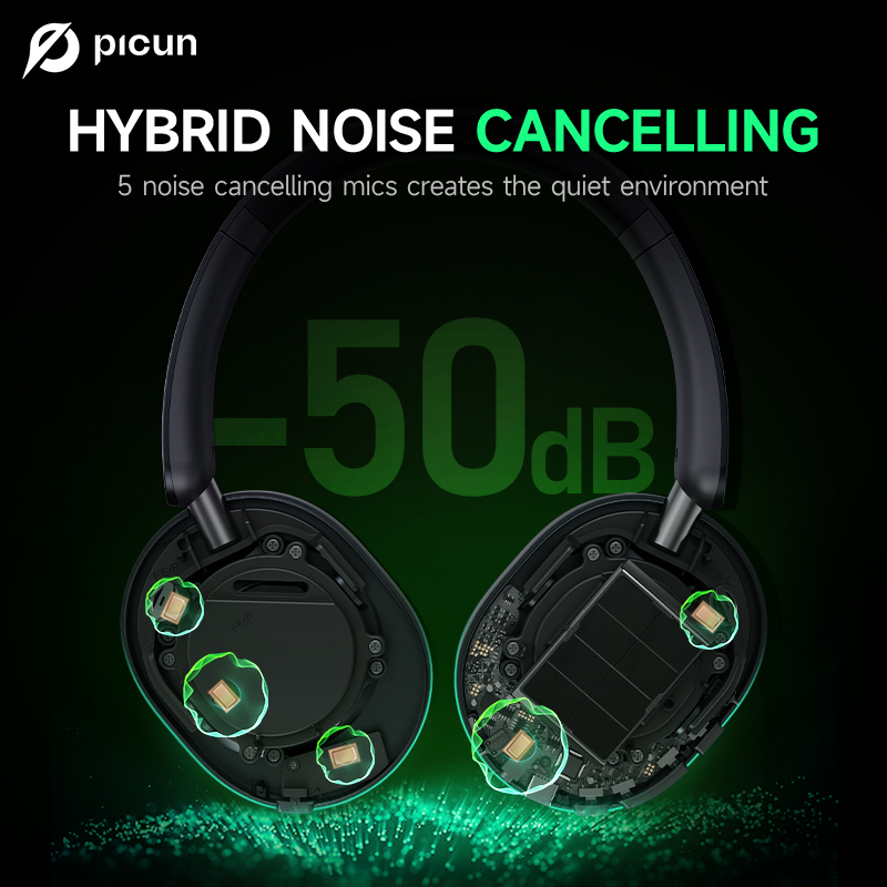 Picun F6 Active Noise Cancelling Bluetooth Headset Hi-Res ANC Head Tracking 3D Audio Wireless Headphones APP Control Low Latency. 