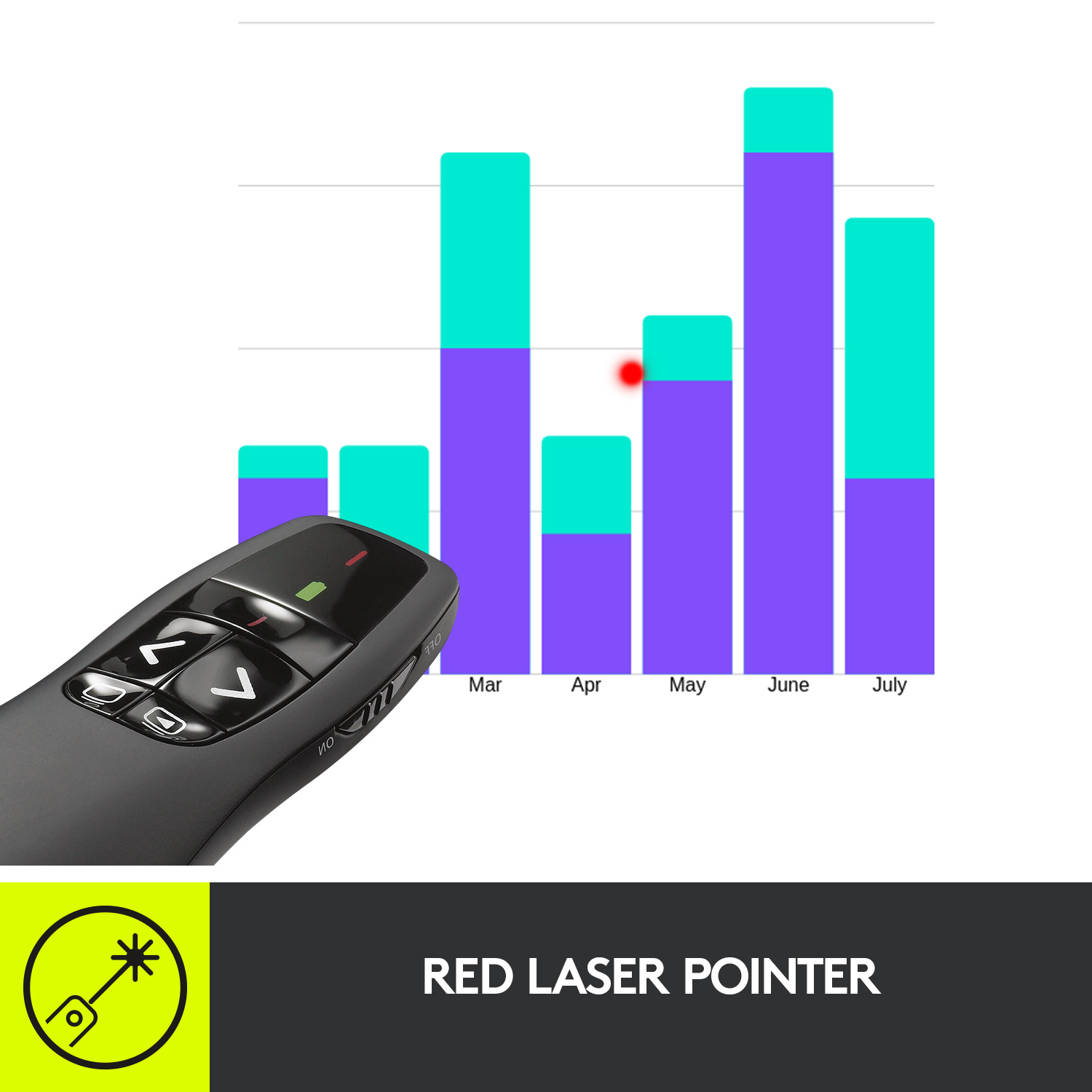 Logitech R400 Wireless Presentation Remote, 2.4 GHz, USB-Receiver, Red Laser Pointer, 15-Meter Operating Range, 6 Buttons, Intuitive Slideshow Control, Battery Indicator, PC - Black. 