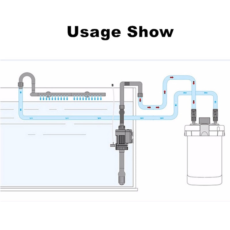 External Aquarium Filter Canister Input Output Tube Rain Pipe For Sunsun 302B 303B Filter with 16/22mm Tube. 
