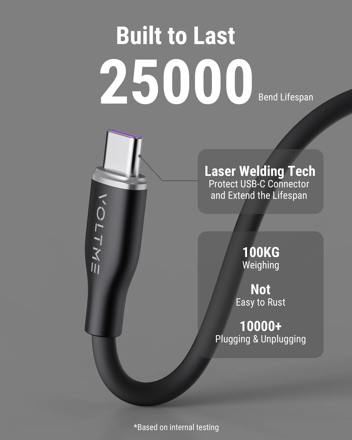 VOLTME USB Type C To USB C Cable 100W PD Fast Charging Charger Wire Cord Type-C USBC Cable For Macbook Samsung Xiaomi Huawei. 