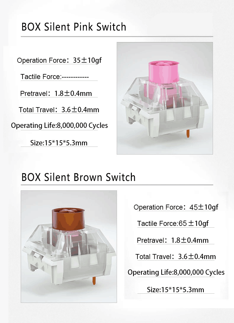 Kailh BOX Silent Switch Pink Brown Linear Tactile Switches For Mechanical Keyboard RGB SMD MX 3 Pins Mute Sound Gaming Switch. 