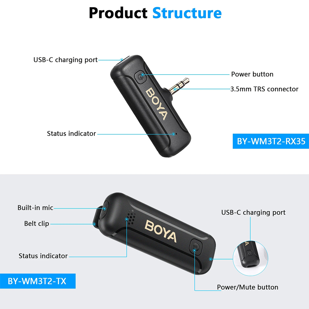 BOYA BY-WM3T2-M1 Wireless 3.5mm TRS Lavalier Lapel Noise Reduction Microphone for Canon, Nikon, and Sony Cameras Vlogging Recording. 