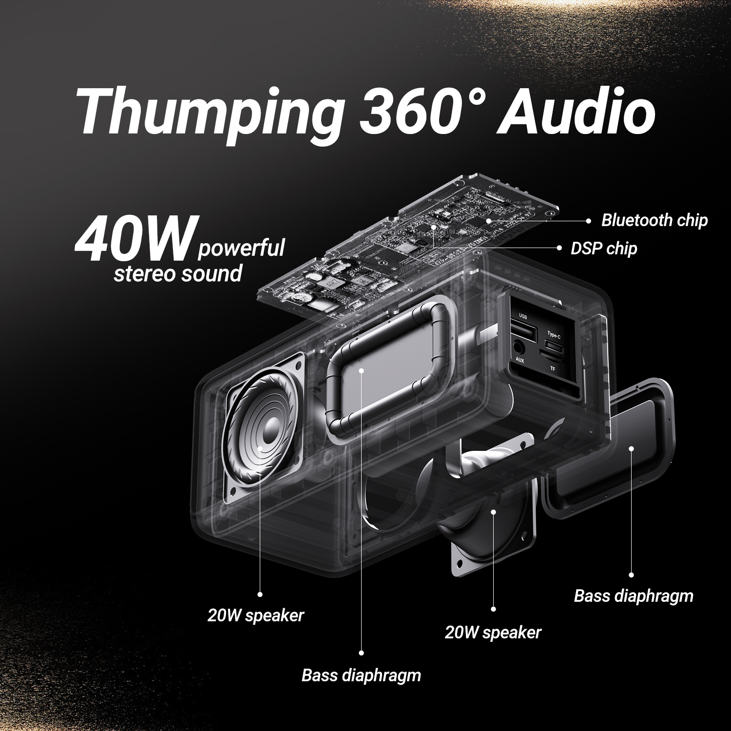 BOGASING M5 Bluetooth Speaker 40W Bluetooth 5.3 Wireless Speakers With 360 degree Surround Sound, IPX7 Waterproof, 30H Playtime. 