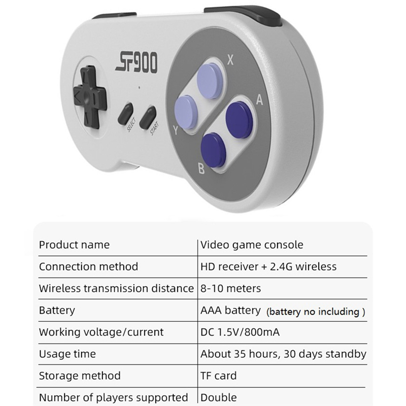 Video Game Console HD Game Stick with 5000 Games for SNES Wireless Controller 16 Bit Consoles. 