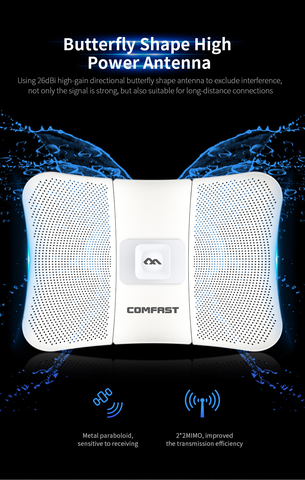 Comfast 25KM Gigabit Outdoor Access Point 900Mbps Long Range Wifi Radar Antenna 26dbi Wireless AP Bridge POE Router Nanostation. 